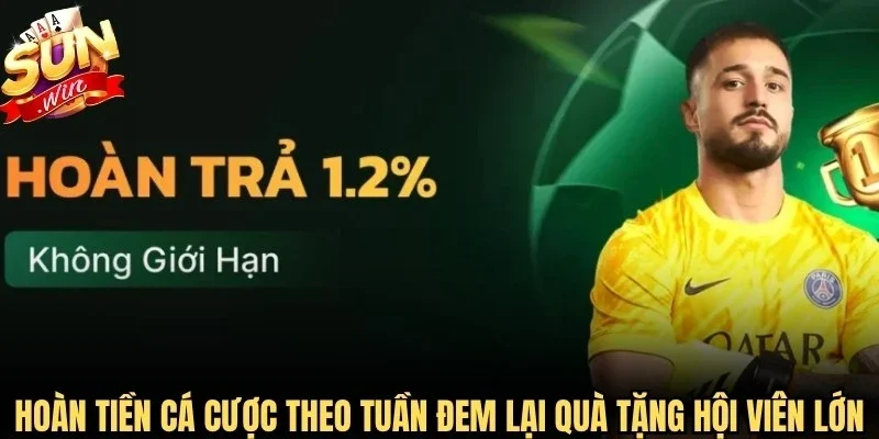 Hoàn tiền cá cược vô tận theo tuần đem lại quà tặng hội viên lớn