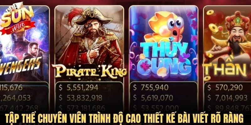 Tập thể chuyên viên trình độ cao thiết kế bài viết rõ ràng nhất