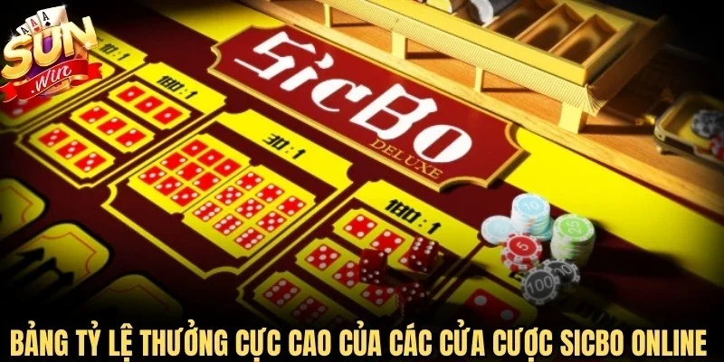 Bảng tỷ lệ thưởng cực cao của các cửa cược Sicbo online tại Sunwin